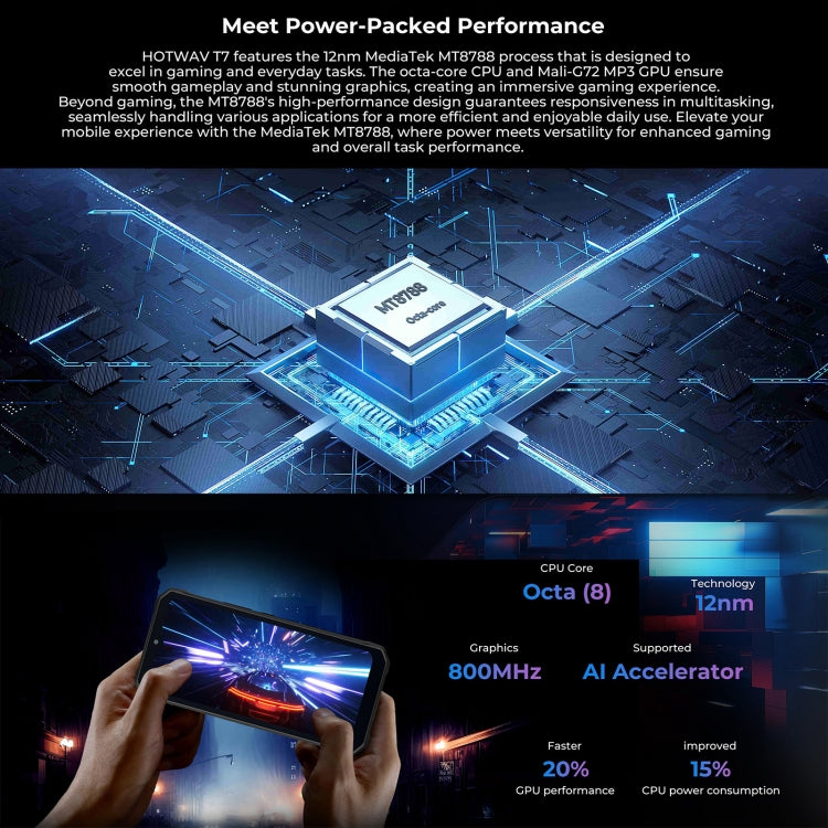 HOTWAV T7 Rugged Phone, 6280mAh, 6.52 inch Android 13 MT8788 Octa Core, Network: 4G, OTG, 4GB+128GB HOTWAV T7 Rugged Phone, 6280mAh, 6.52 inch Android 13 MT8788 Octa Core, Network: 4G, OTG, 4GB+128GB